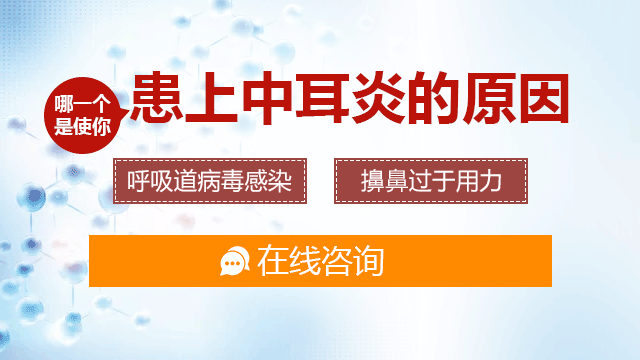 中耳炎的典型表现症状有哪些？