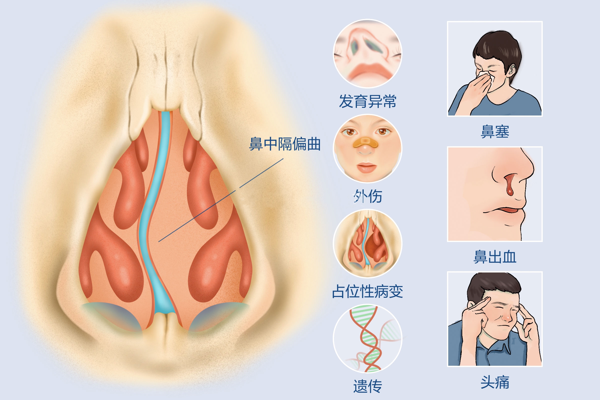 重庆仁品耳鼻喉医院